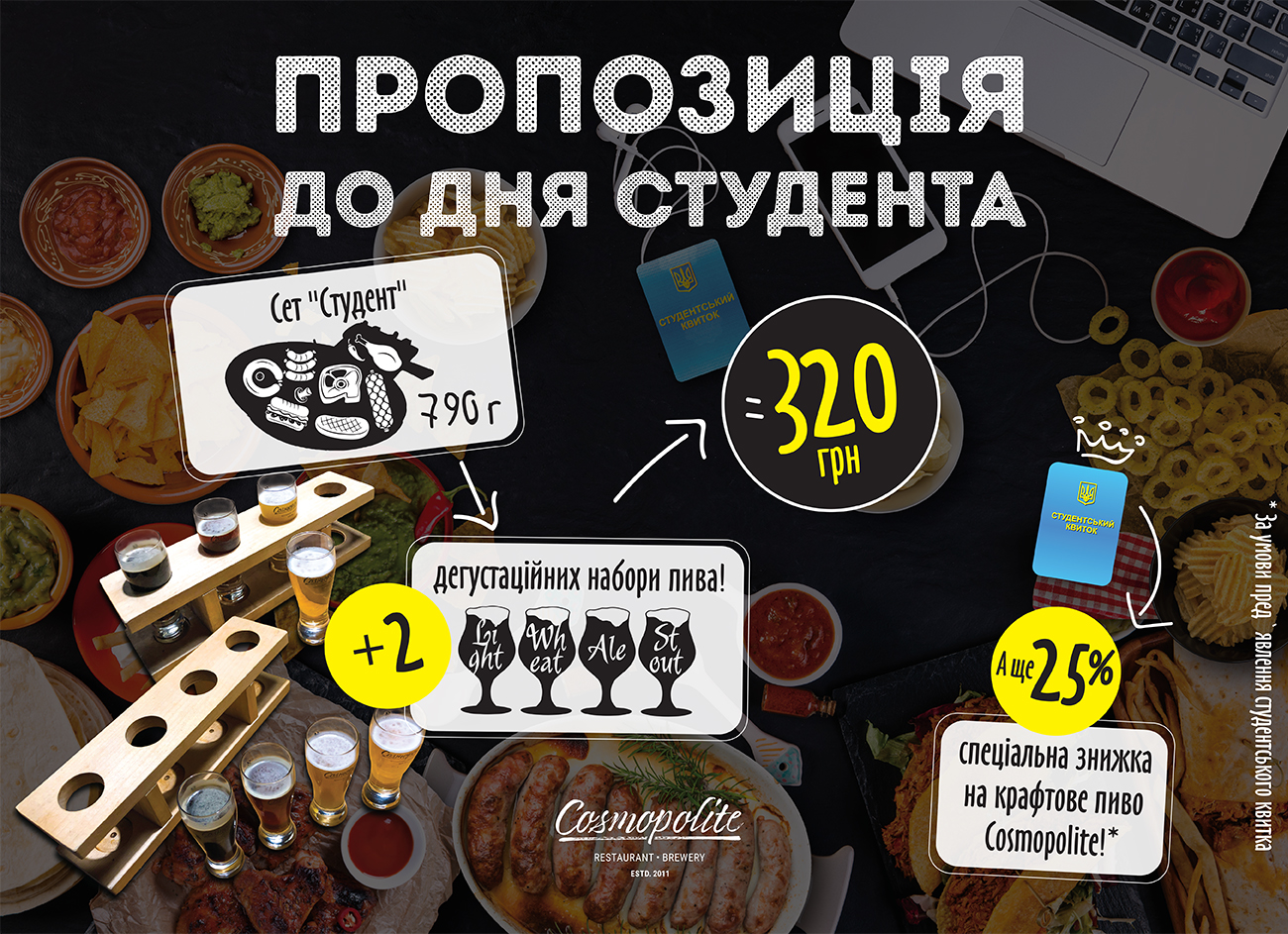 День Студента. Всі - до Cosmopolite!